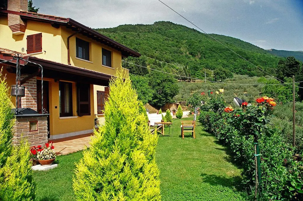 Villa Bigio-1